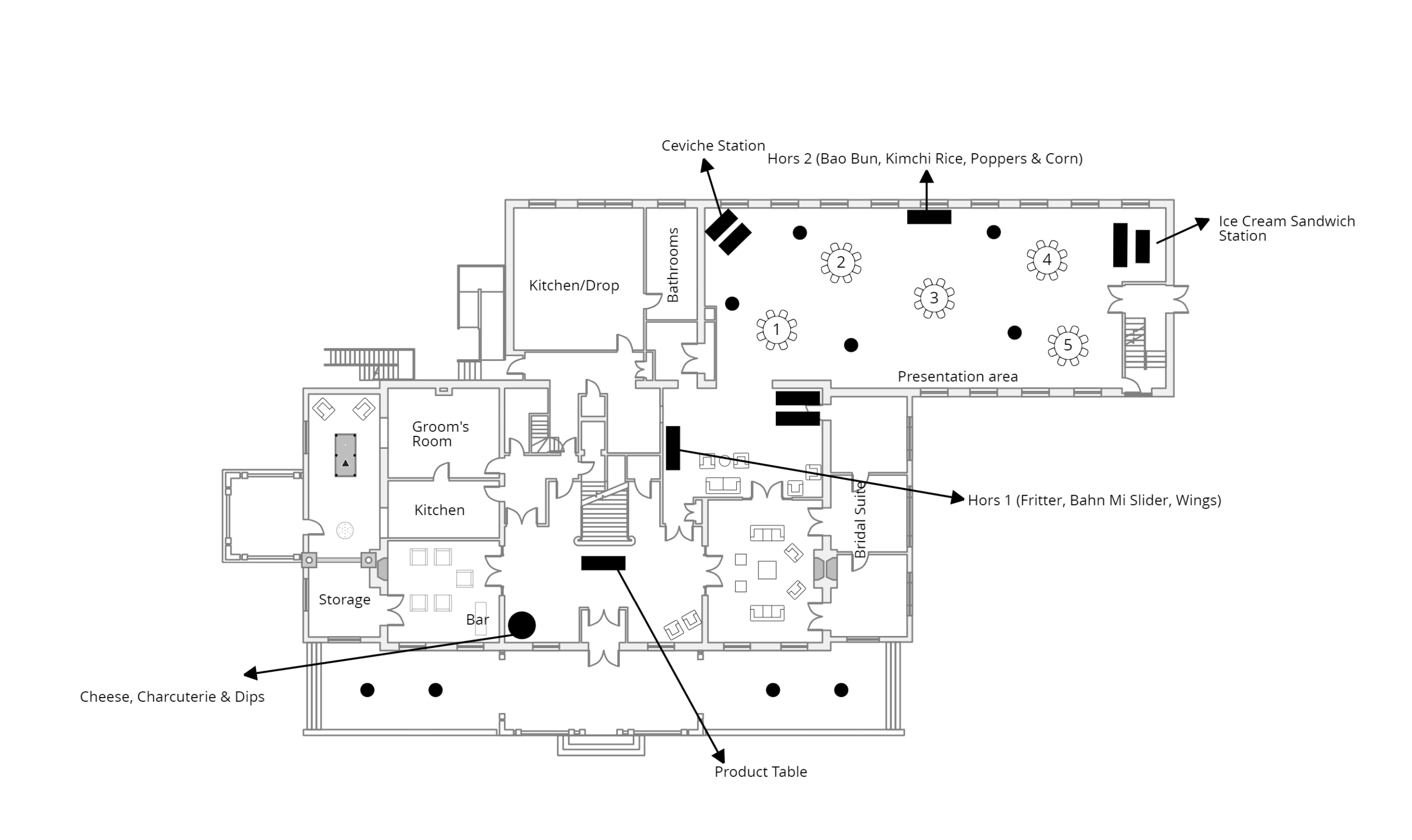 Event Layout at Historic King Mansion